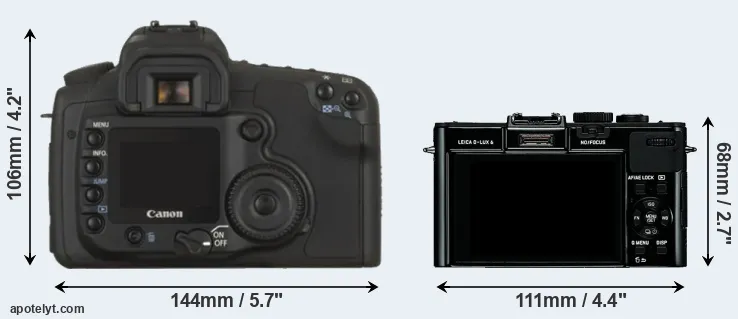 Comparison 20D or D-LUX 6 rear