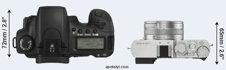 Compare 20D versus D-LUX 7 top