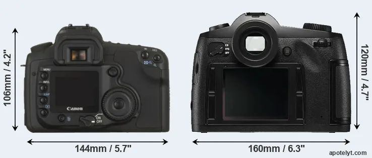 Comparison 20D or S Typ 006 rear