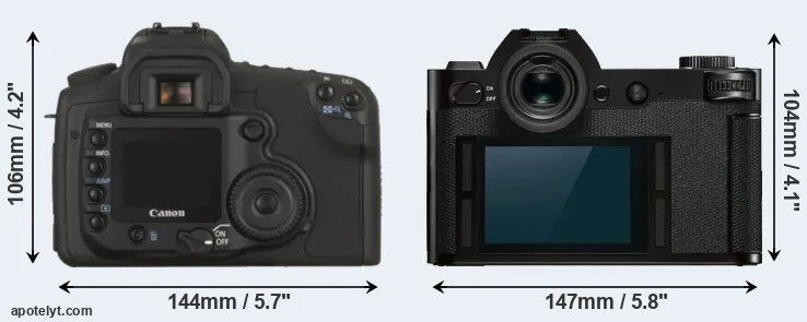 Comparison 20D or Leica SL rear