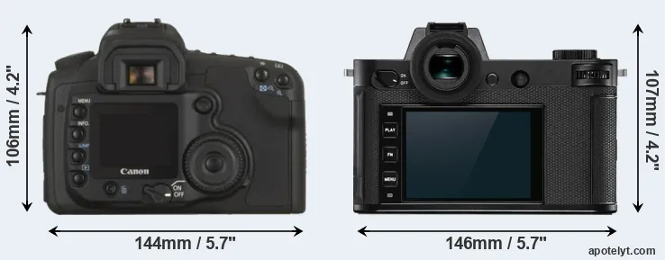 Comparison 20D or Leica SL2 rear