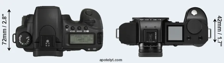 Compare 20D versus Leica SL2 top