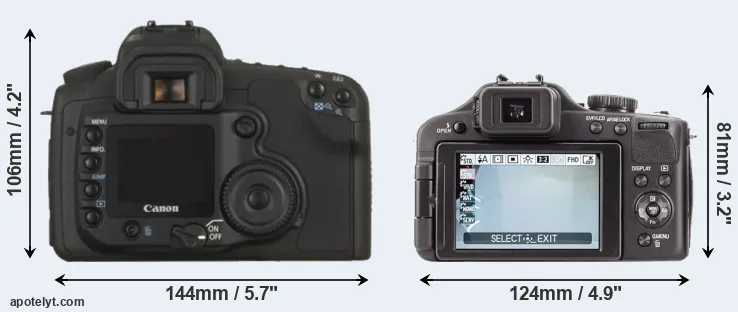 Comparison 20D or V-LUX 3 rear