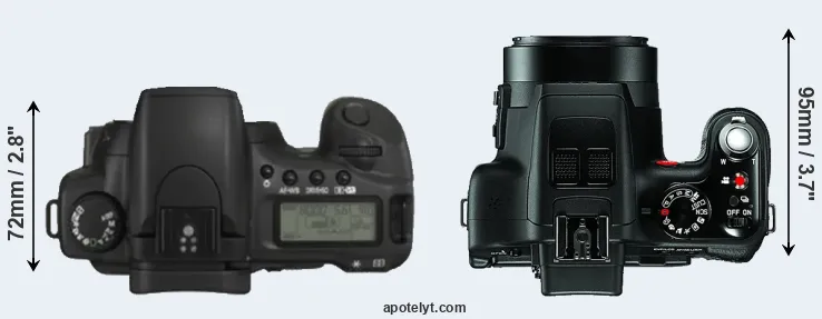Compare 20D versus V-LUX 3 top