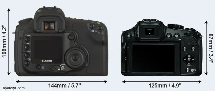 Comparison 20D or V-LUX 4 rear