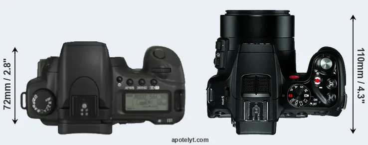 Compare 20D versus V-LUX 4 top