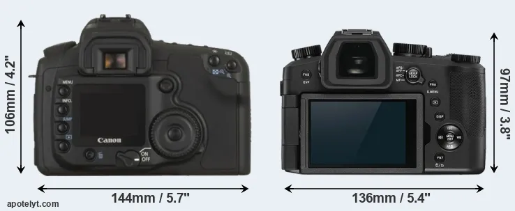Comparison 20D or V-LUX 5 rear