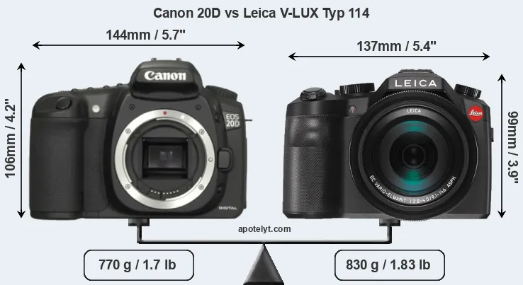 Size Canon 20D vs Leica V-LUX Typ 114