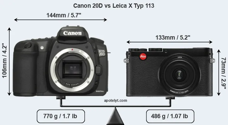 Size Canon 20D vs Leica X Typ 113