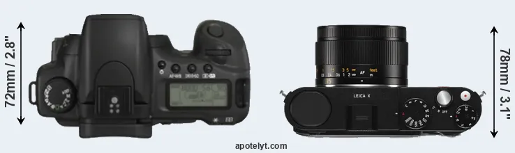 Compare 20D versus X Typ 113 top