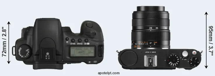 Compare 20D versus X Vario top