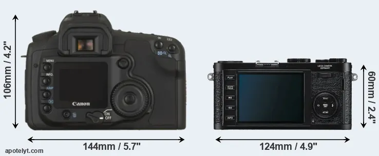 Comparison 20D or X1 rear