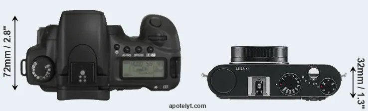Compare 20D versus X1 top
