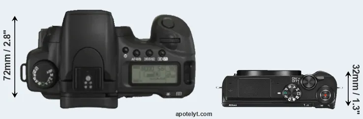 Compare 20D versus J5 top