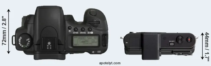 Compare 20D versus V1 top