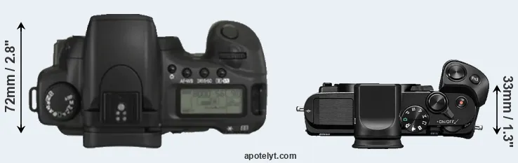 Compare 20D versus V3 top