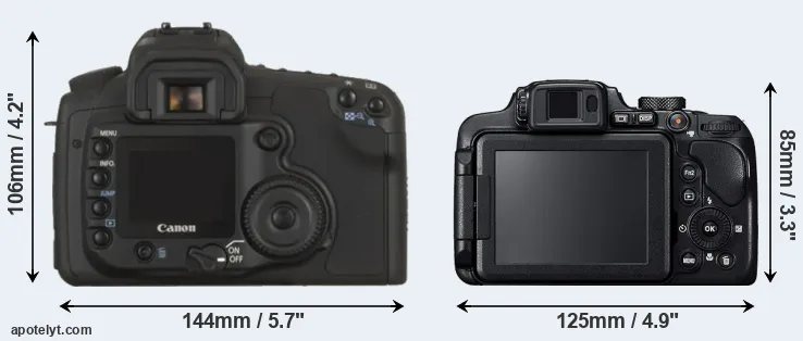 Comparison 20D or B700 rear