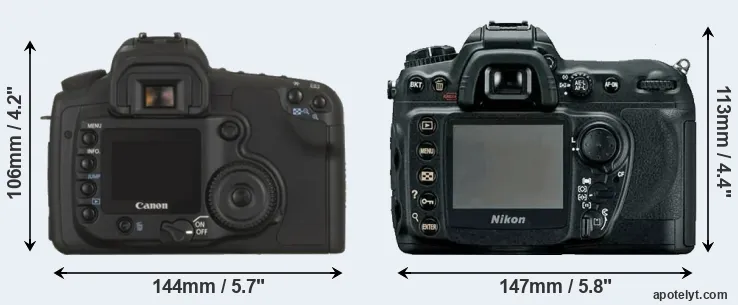 Comparison 20D or D200 rear