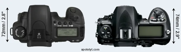 Compare 20D versus D200 top
