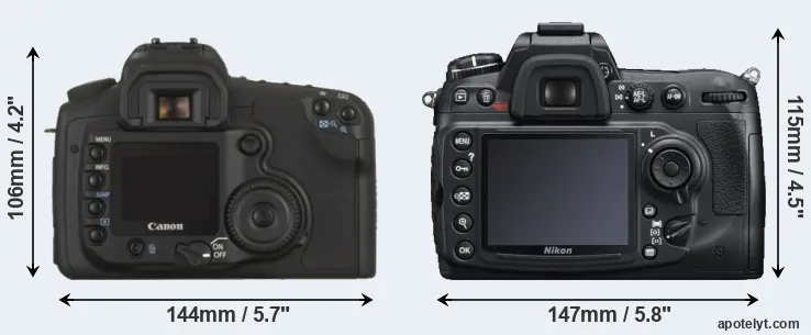 Comparison 20D or D300S rear