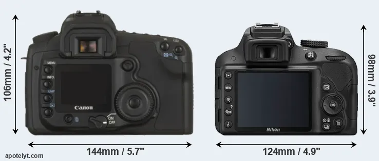 Comparison 20D or D3300 rear