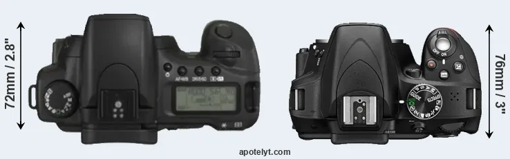 Compare 20D versus D3300 top