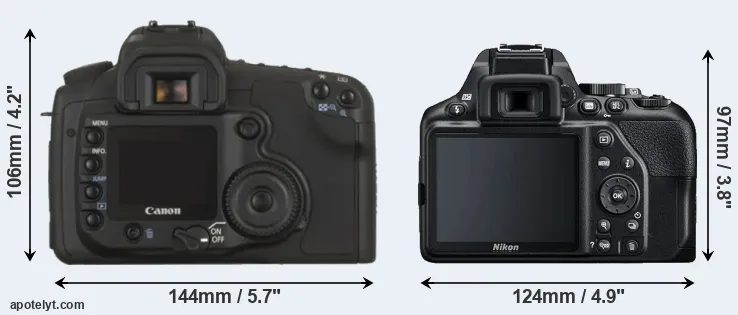 Comparison 20D or D3500 rear