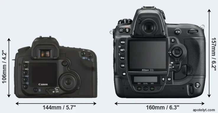 Comparison 20D or D3S rear