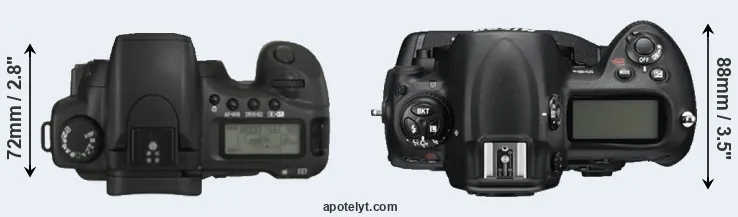 Compare 20D versus D3S top