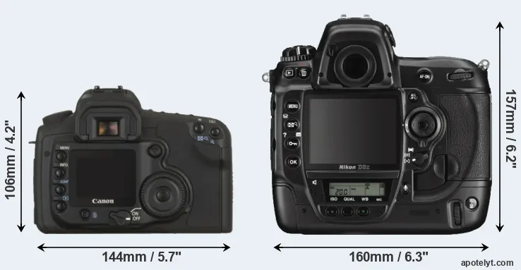 Comparison 20D or D3X rear