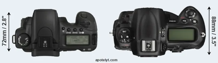 Compare 20D versus D3X top