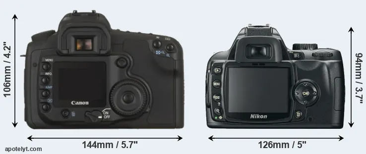 Comparison 20D or D60 rear