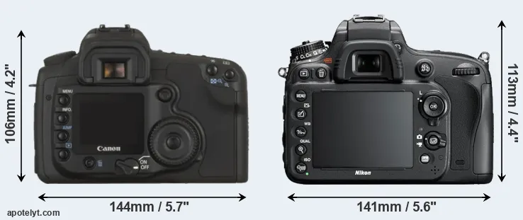 Comparison 20D or D600 rear