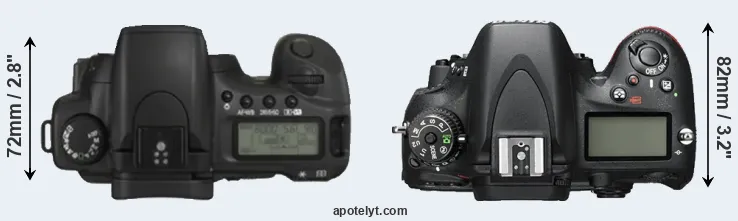 Compare 20D versus D600 top