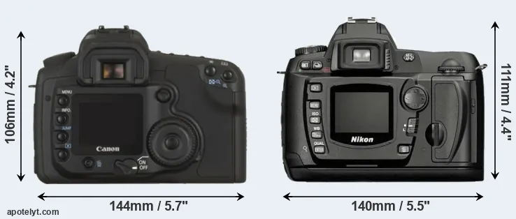 Comparison 20D or D70 rear
