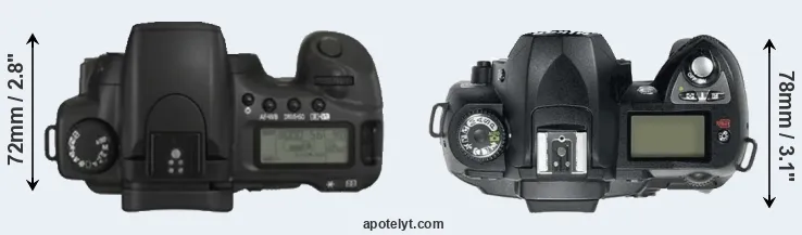 Compare 20D versus D70 top