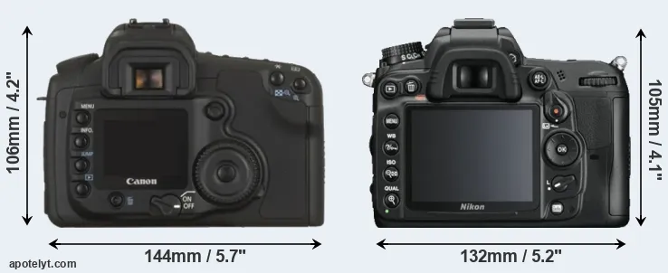 Comparison 20D or D7000 rear