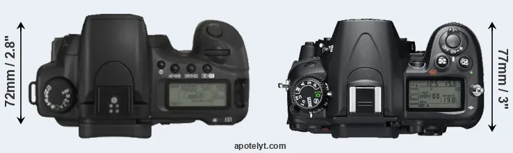Compare 20D versus D7000 top