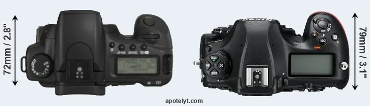 Compare 20D versus D850 top