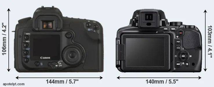 Comparison 20D or P900 rear