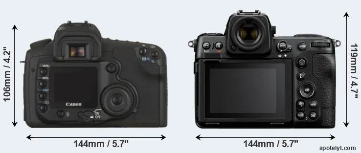Comparison 20D or Z8 rear