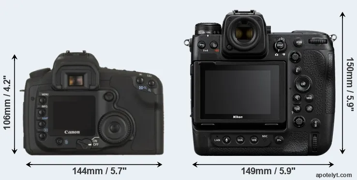 Comparison 20D or Z9 rear
