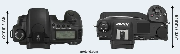 Compare 20D versus Z9 top