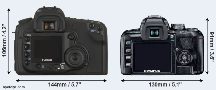 Comparison 20D or E-410 rear