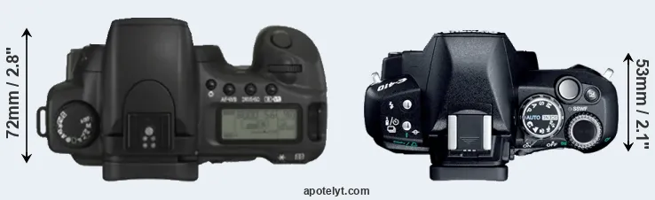 Compare 20D versus E-410 top