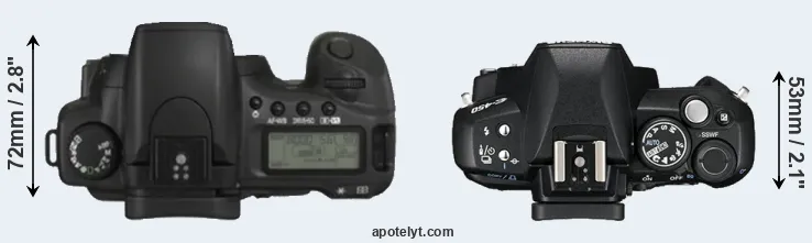 Compare 20D versus E-450 top
