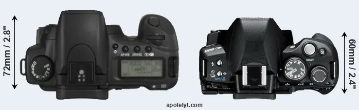 Compare 20D versus E-600 top