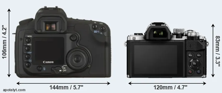 Comparison 20D or E-M10 II rear