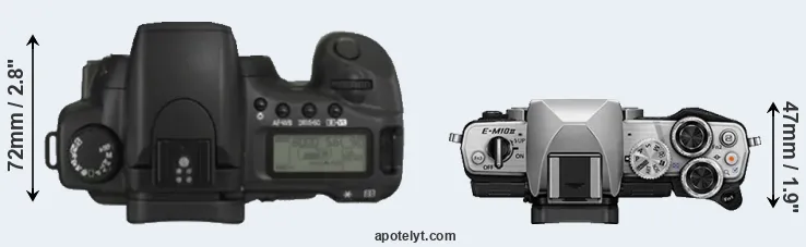 Compare 20D versus E-M10 II top