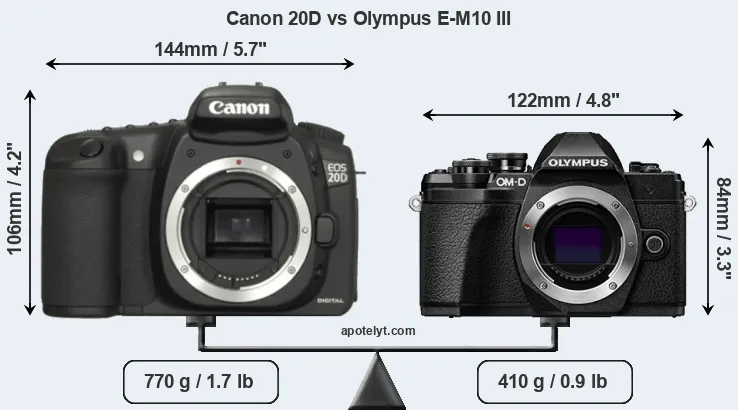 Size Canon 20D vs Olympus E-M10 III